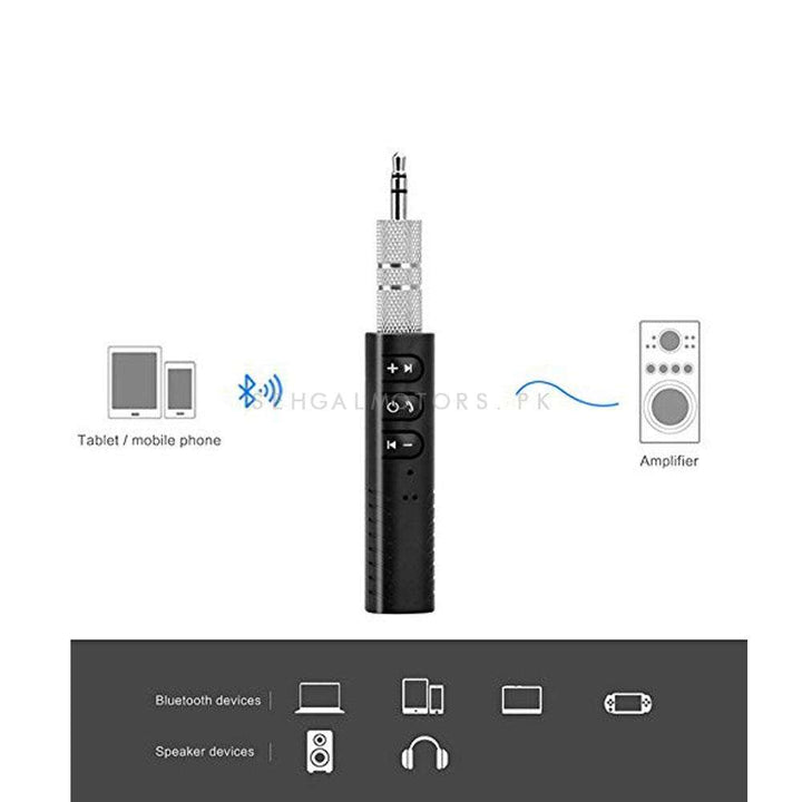 SEC Bluetooth Music Receiver Adapter and 3.5 mm Aux Output