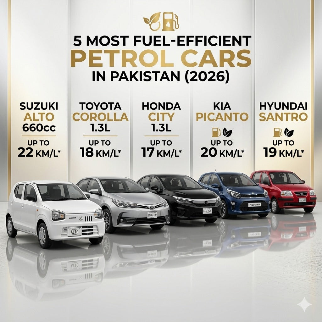 Top 5 fuel-efficient petrol cars in Pakistan 2026: Alto, Corolla, City, Picanto, Santro with KM/L ratings