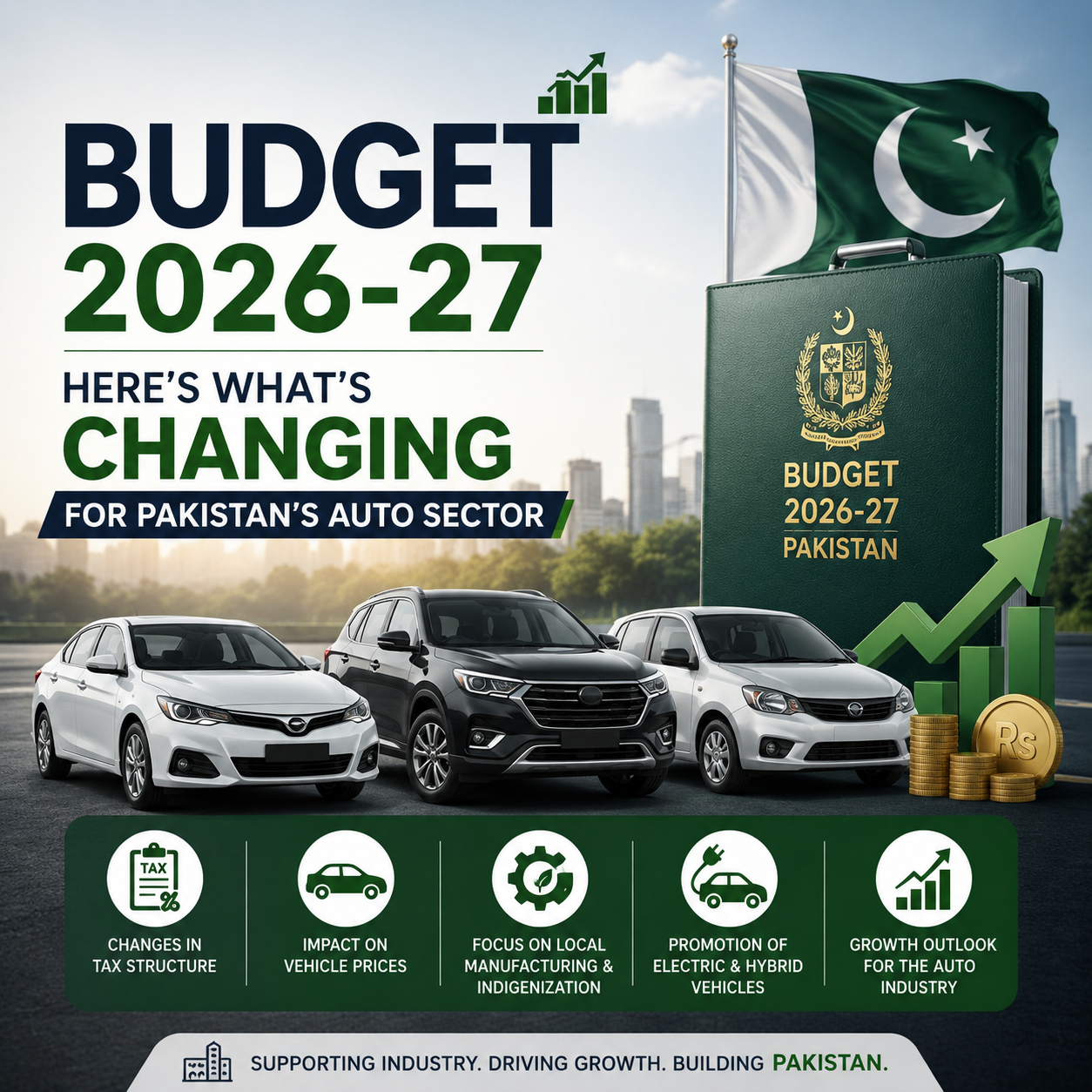 Budget 2026-27 Heres What's Changing for Pakistan's Auto Secto