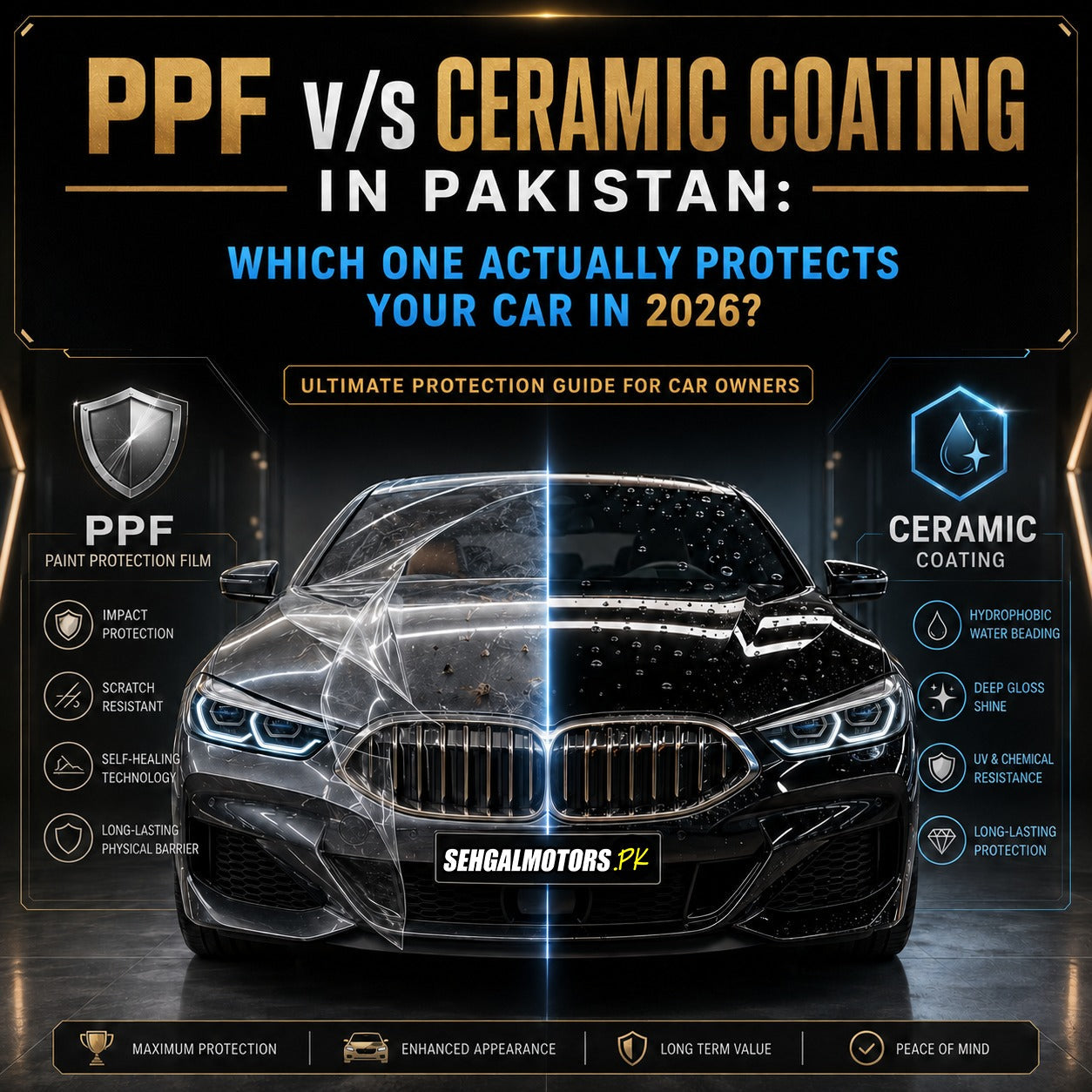 PPF vs Ceramic Coating in Pakistan Which One Actually Protects Your Car in 2026
