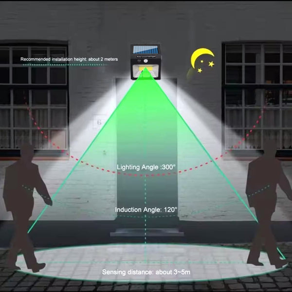 Solar Sensor Wall Light Super Bright Outdoor Light with Motion Sensor