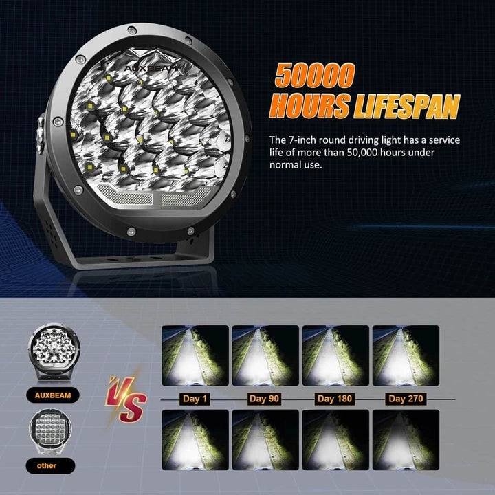 Jeep Fog Lamps Bumper Light Black Large Pair