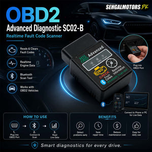 OBD2 Advanced Fault Codes Realtime Information Diagnostic SC02-B