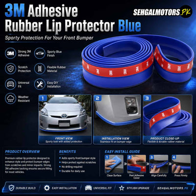 3M Adhesive Rubber Lip Protector Blue