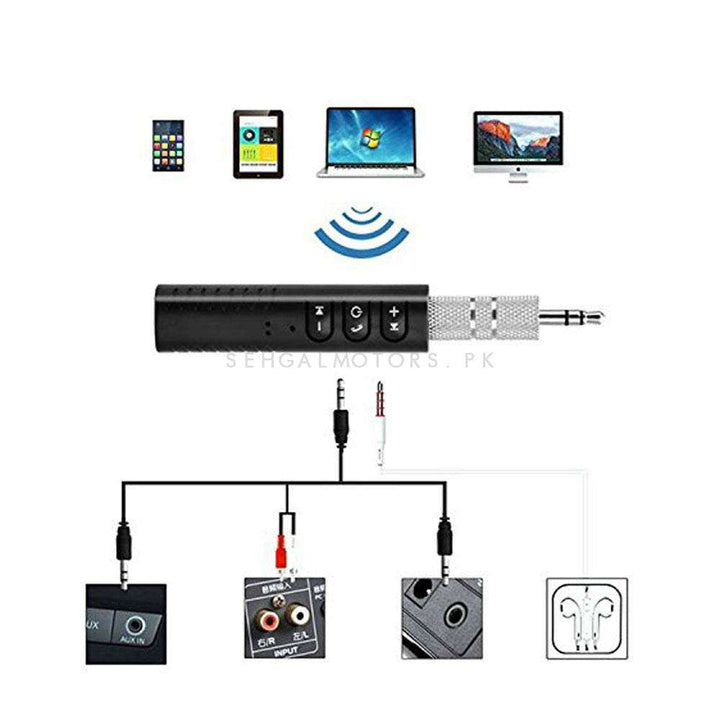 SEC Bluetooth Music Receiver Adapter and 3.5 mm Aux Output