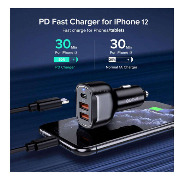 Maximus QC 2.4 30W Charger with 2 USB Quick Charge Ports